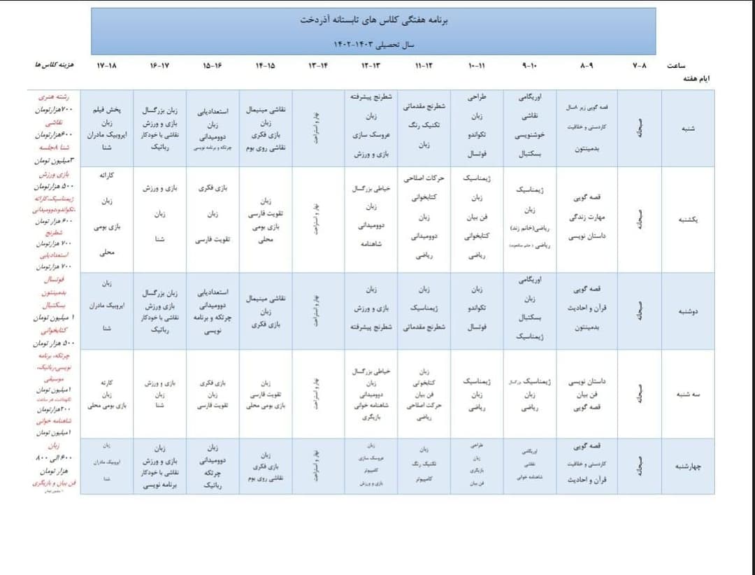 تصویر مقاله