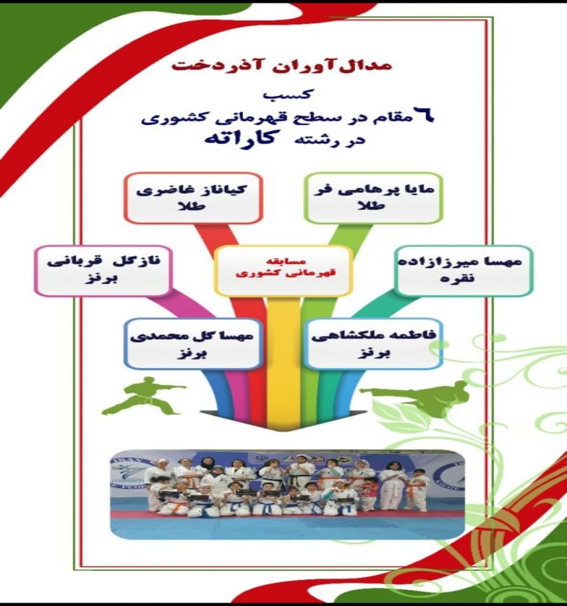 پیش دبستان و دبستان دخترانه آذردخت